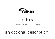 illustration for Vulkan