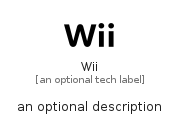 illustration for Wii
