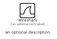 illustration for Wireshark