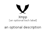 illustration for Xmpp