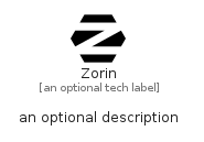 illustration for Zorin