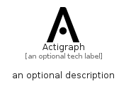 illustration for Actigraph