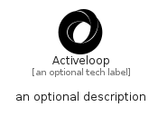 illustration for Activeloop