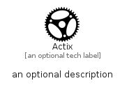 illustration for Actix