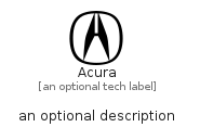 illustration for Acura