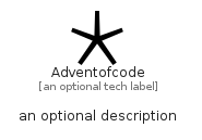 illustration for Adventofcode