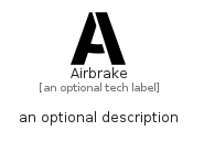 illustration for Airbrake