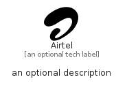 illustration for Airtel