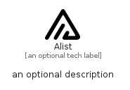 illustration for Alist