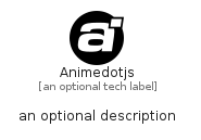 illustration for Animedotjs