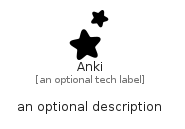 illustration for Anki