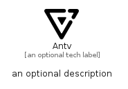 illustration for Antv