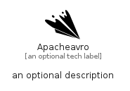 illustration for Apacheavro