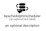 illustration for Apachedolphinscheduler