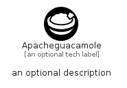 illustration for Apacheguacamole