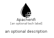 illustration for Apachenifi