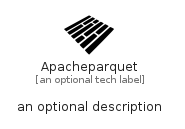 illustration for Apacheparquet