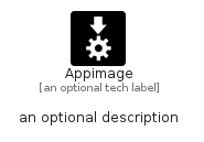 illustration for Appimage