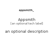 illustration for Appsmith