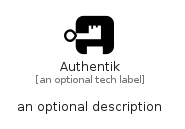 illustration for Authentik