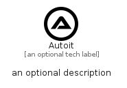 illustration for Autoit