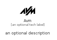 illustration for Avm