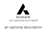 illustration for Axisbank