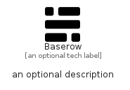 illustration for Baserow