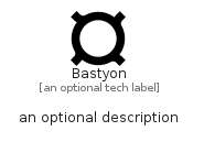 illustration for Bastyon