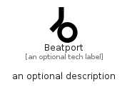 illustration for Beatport