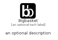 illustration for Bigbasket