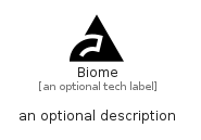 illustration for Biome