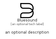 illustration for Bluesound