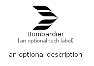 illustration for Bombardier