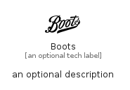 illustration for Boots