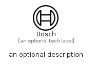 illustration for Bosch