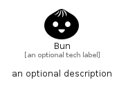 illustration for Bun