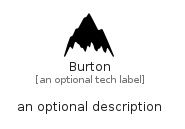 illustration for Burton