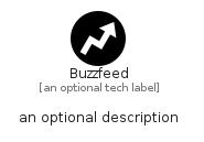 illustration for Buzzfeed