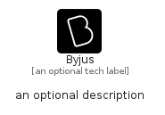 illustration for Byjus