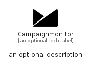 illustration for Campaignmonitor