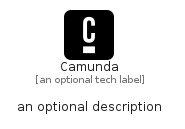 illustration for Camunda