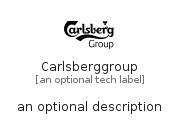 illustration for Carlsberggroup