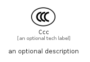 illustration for Ccc