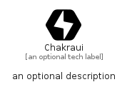 illustration for Chakraui