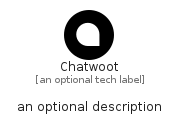 illustration for Chatwoot