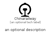 illustration for Chinarailway