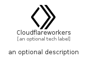 illustration for Cloudflareworkers