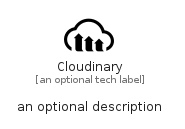 illustration for Cloudinary