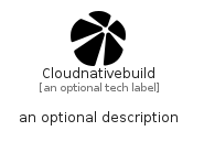 illustration for Cloudnativebuild